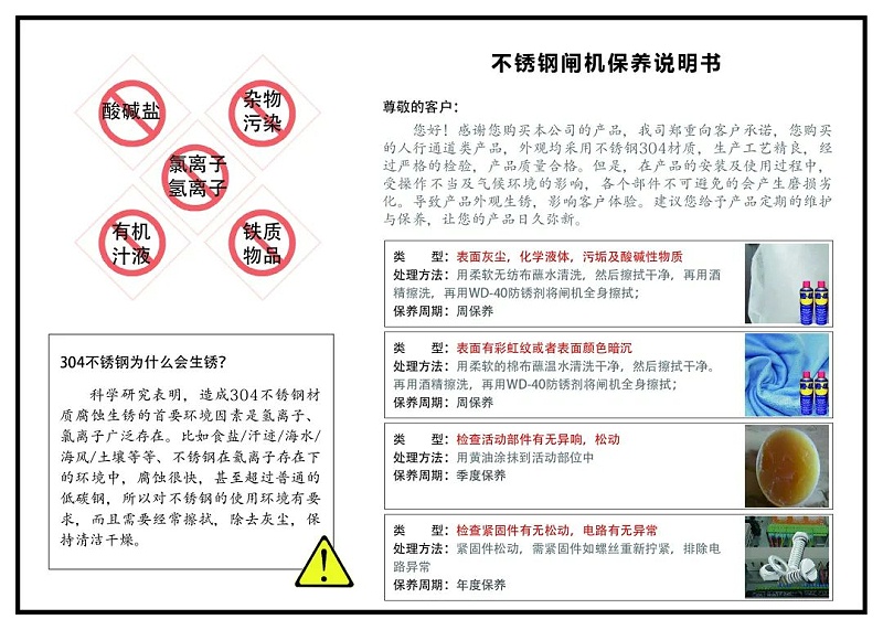 閘機保養說明